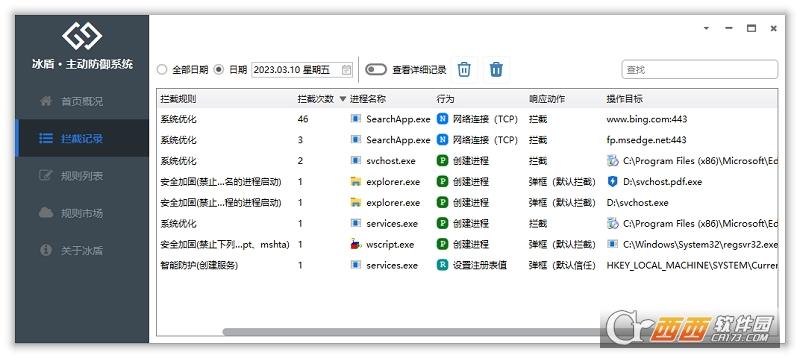 冰盾,主动防御系统,安全.